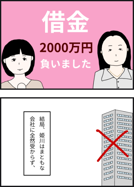 g2201