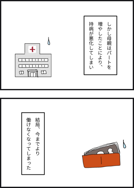 e7504