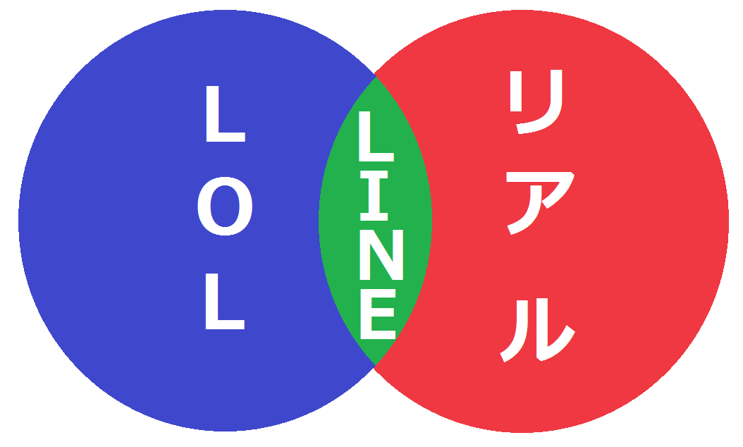 Lolサプライズ L O L サプライズ ビッグ ビガーサプライズ ウィンター ディスコ クリスマス 新作アイテム毎日更新 Doll Fashion O M G 誕生 プレゼント