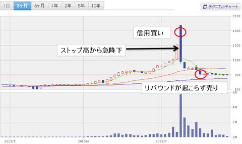 無題11