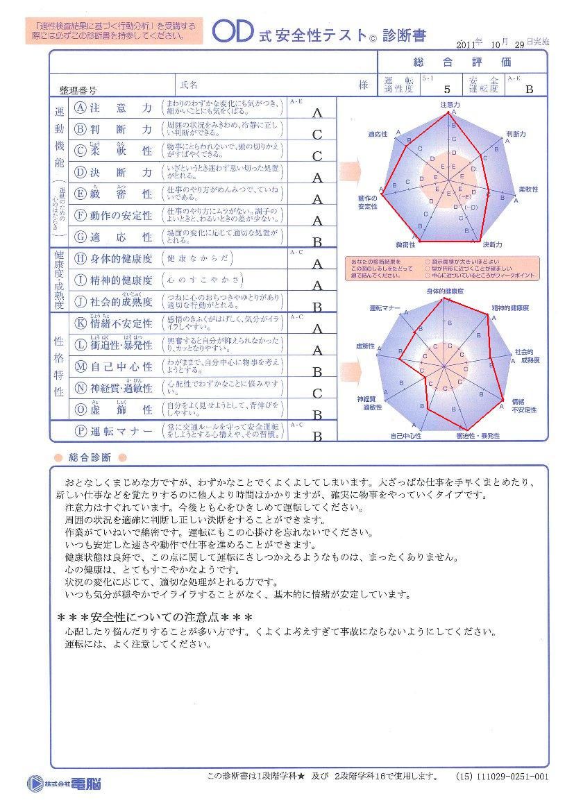 式 性 od テスト 安全