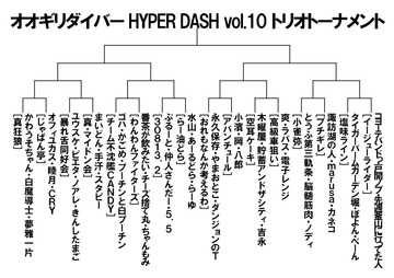 ダイバーHYPER DASH vol.10トーナメント