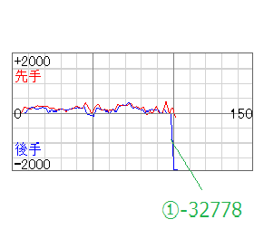 kusumi20150426_1