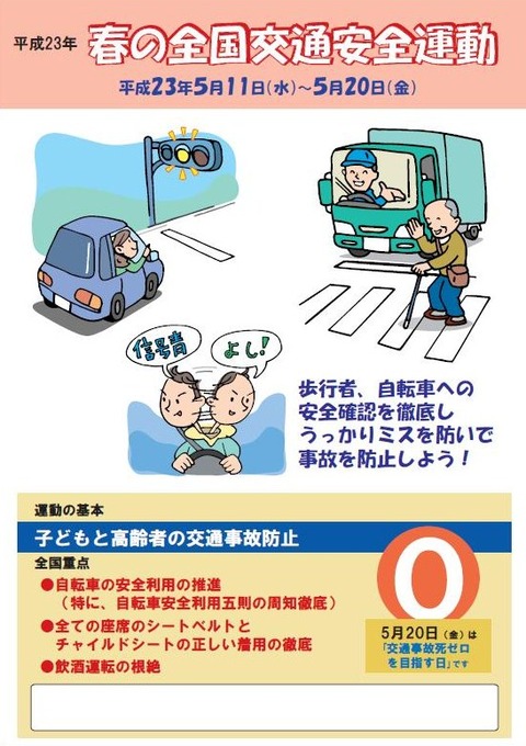 5月11日から20日