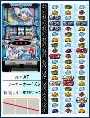 パチスロ１０００ちゃん まとめ 低貸魂のサブカルとかスロットとか