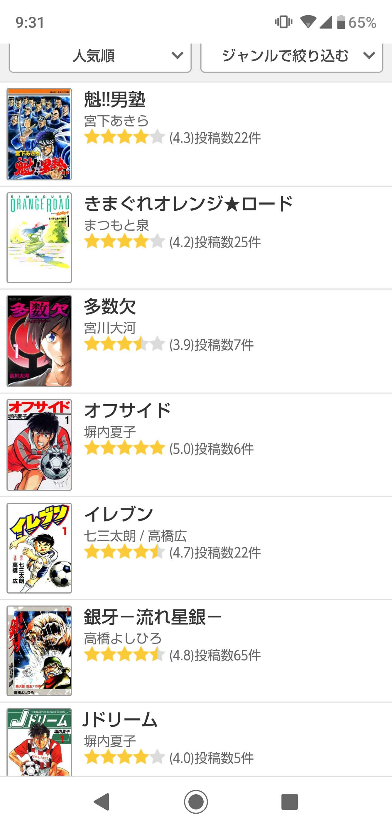 コミックシーモア 読み放題 の真実 低貸魂のサブカルとかスロットとか