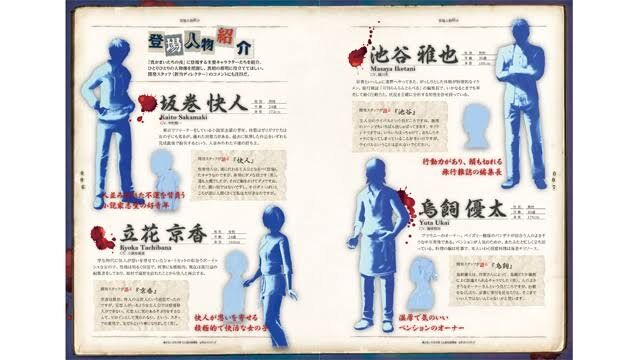 Vita 僕的クソゲー 真かまいたちの夜11人目の訪問者の感想 評価 Ps3 ネタバレ ダメリーマンのだらり旅 Vita 僕的クソゲー 真かまいたちの夜11人目の訪問者の感想 評価 Ps3 ネタバレ ダメリーマンのだらり旅