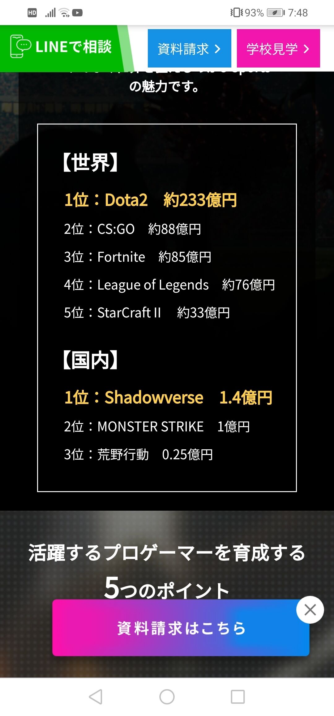 闇 プロゲーマー養成専門学校 通う必要全く感じない件 無駄 搾取 悲惨な末路 ダメリーマンのだらり旅 闇 プロゲーマー養成専門学校 通う必要全く感じない件 無駄 搾取 悲惨な末路 ダメリーマンのだらり旅
