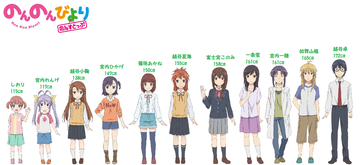 のんのんびより
