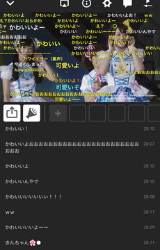 ラブライブニコニコ動画