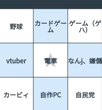 チー牛ビンゴ