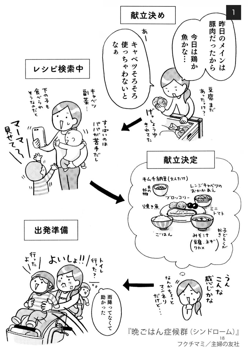 悲報 まんさん また専業主婦は大変アピールをしてしまう 大物youtubeｒ速報