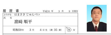 syamu履歴書