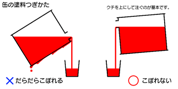 一斗缶