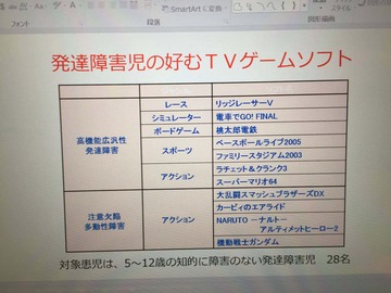 カービィ発達障害