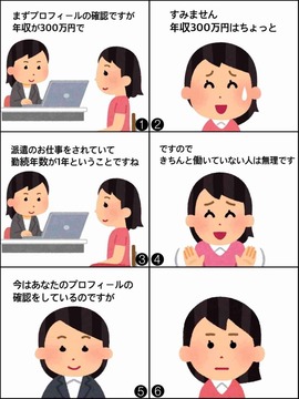 婚活女子