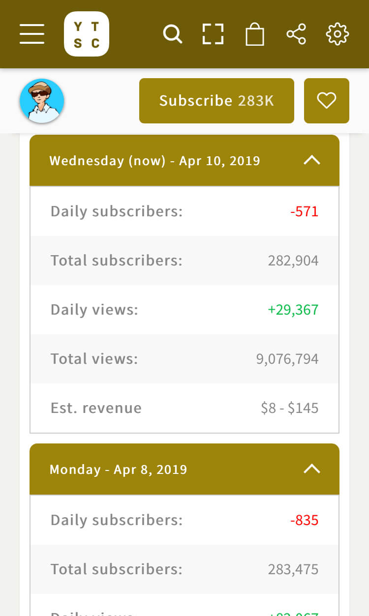 チャンネル オワコン