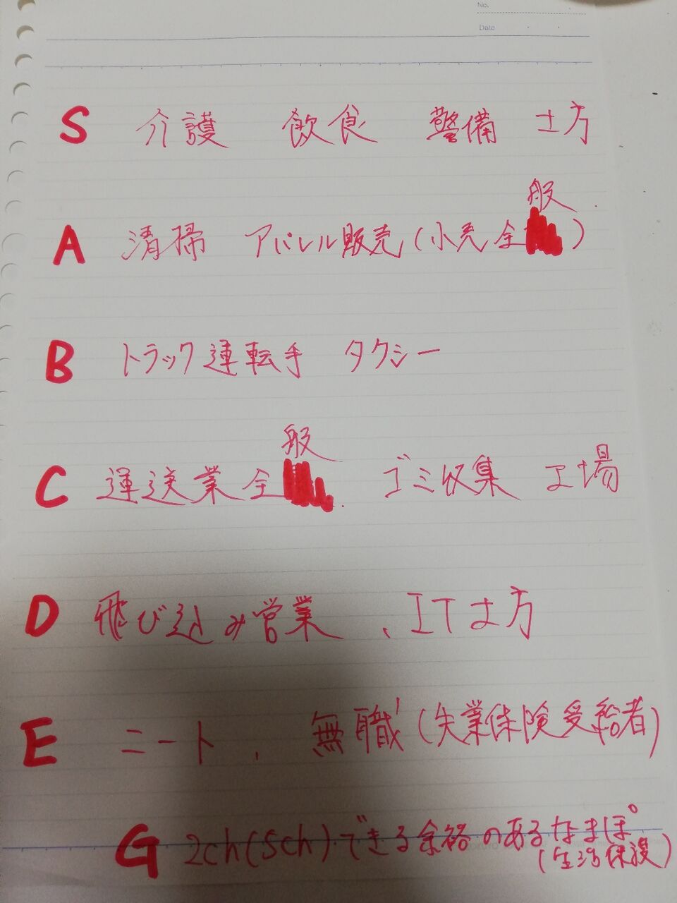 画像 底辺職業界で完璧な格付けしたったw 大物youtuber速報 画像 底辺職業界で完璧な格付けしたったw 大物youtuber速報