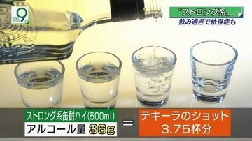 ストロングゼロヤバイ画像