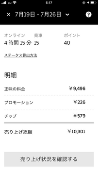 ウーバーイーツ