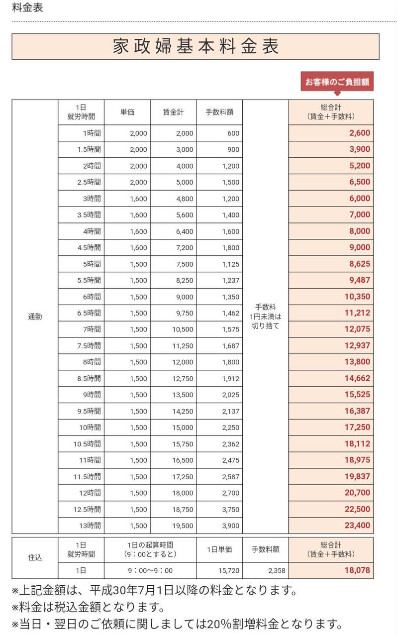 フェミまんさん 専業主婦みさえの年収は660万 ひろしの年収じゃ雇えないねw 大物youtuber速報 フェミまんさん 専業主婦みさえの年収は660万 ひろしの年収じゃ雇えないねw 大物youtuber速報