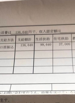 生活保護
