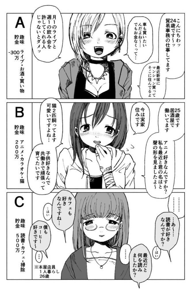 悲報 陰キャなんj民 この画像の女の子でcを選んでしまう 大物youtuber速報 悲報 陰キャなんj民 この画像の女の子でcを選んでしまう 大物youtuber速報
