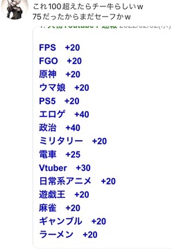 チー牛チェッカー