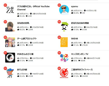 syamu大物Youtuber