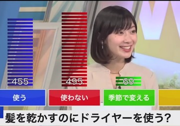 ウェザーニュース1