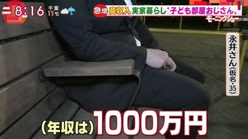 こどおじ年収1000万