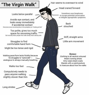 The Virgin Walk