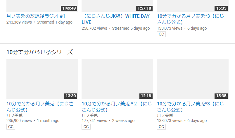 にじさんじ月ノ美兎 マックスむらいが関わって再生数工作をしてる説www 大物youtuber速報 にじさんじ月ノ美兎 マックスむらいが関わって再生数工作をしてる説www 大物youtuber速報