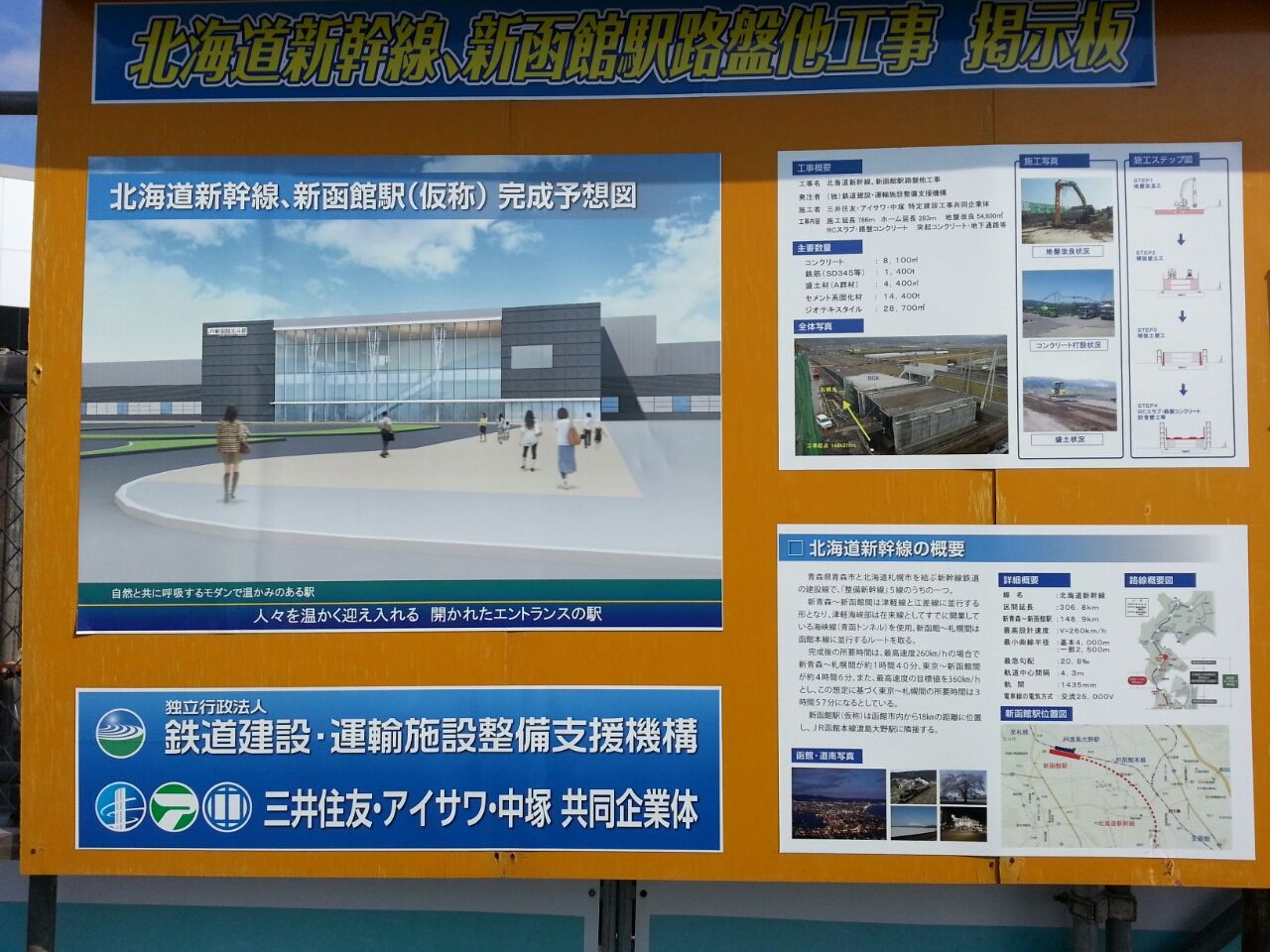 北海道新幹線、新函館北斗駅を見る : 函館発 ぼうけんの旅