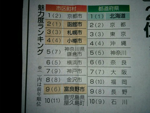 [画像:2b6056ad-s.jpg]