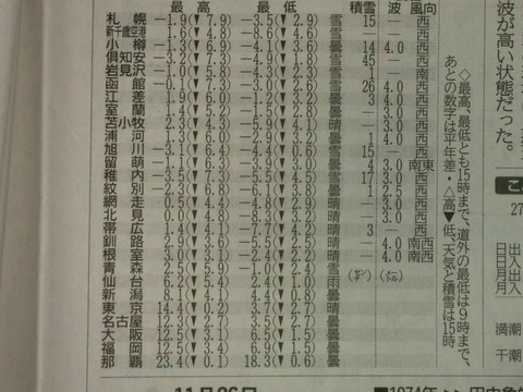 [画像:6a0615a2-s.jpg]