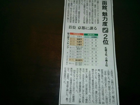 [画像:a8ba8e13-s.jpg]