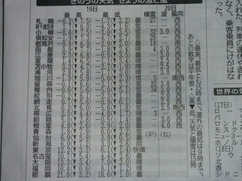 [画像:d3c56189-s.jpg]
