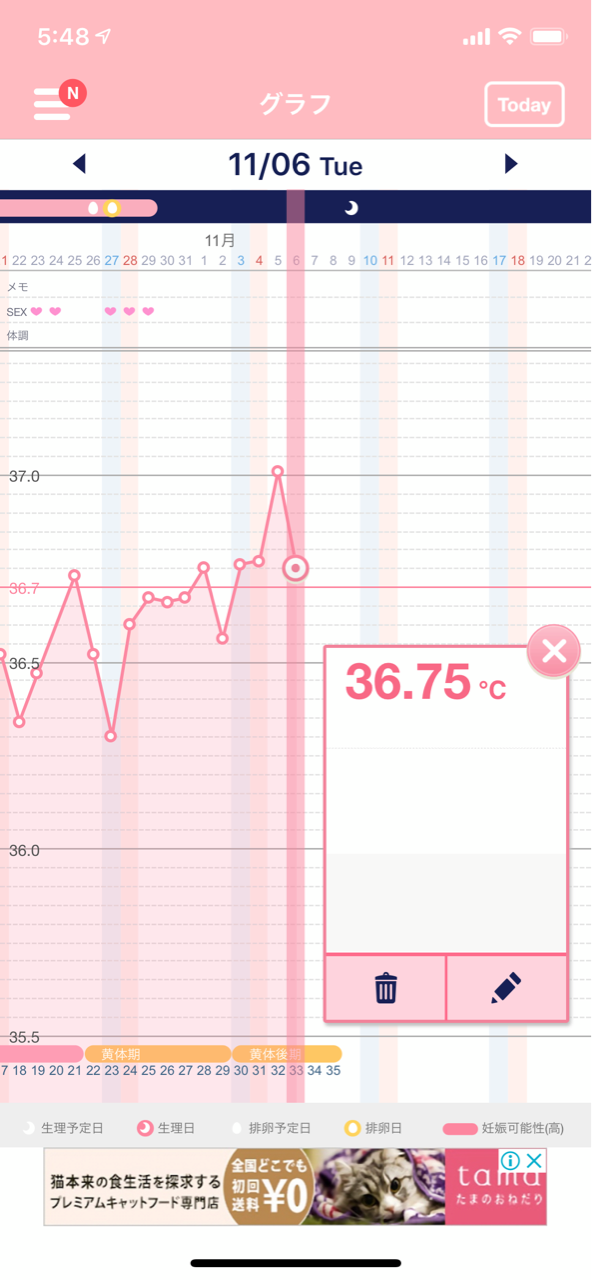 高温期10日目 まーさんのblog