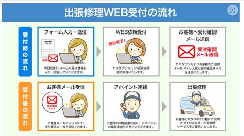 webshuuri