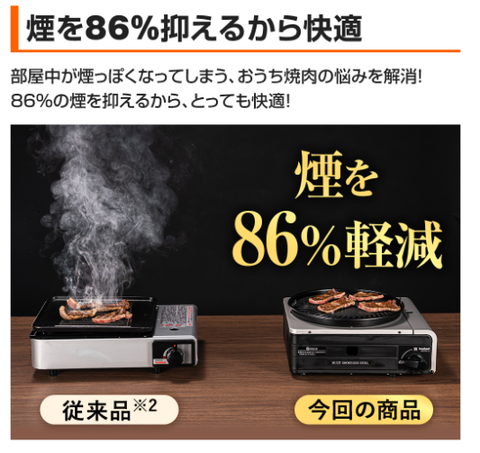 煙を86%抑える