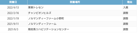 Screenshot_20220515-115833