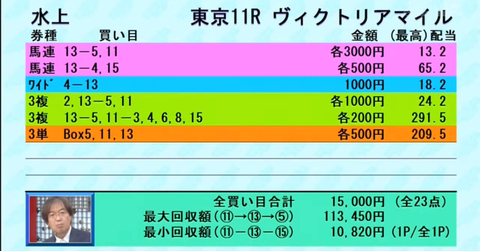 Screenshot_20220515-093234~2
