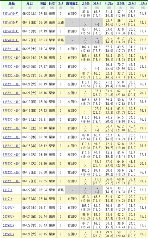 Screenshot_20220626-101432~2