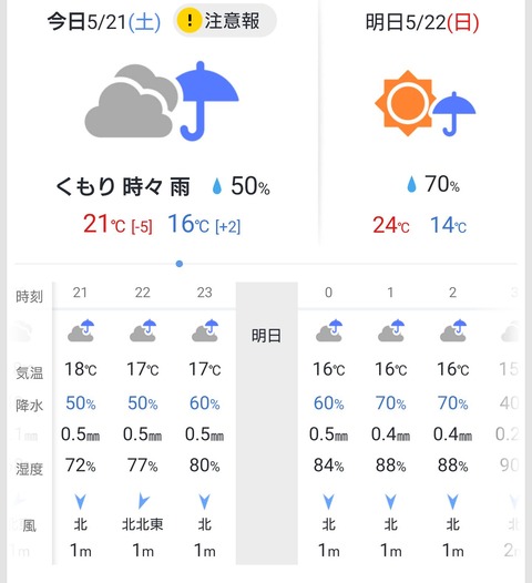 Screenshot_20220521-135218~2