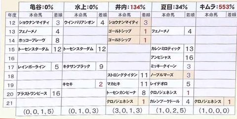 Screenshot_20220626-100308~2