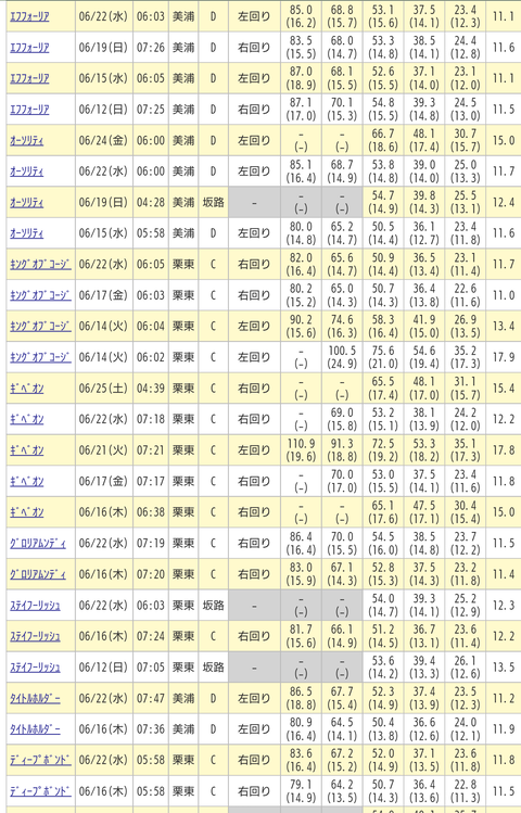 Screenshot_20220626-101451~2