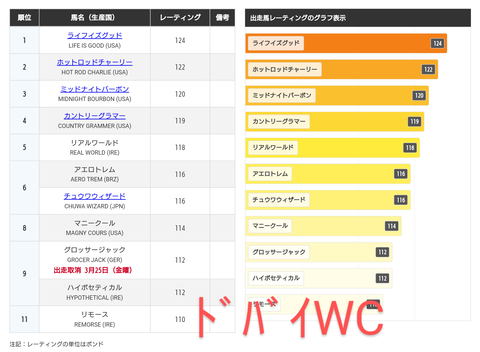 Screenshot_20220326-182029~2