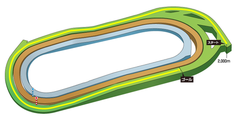 pic_course