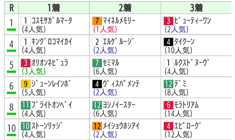 Screenshot_20220626-100710~2
